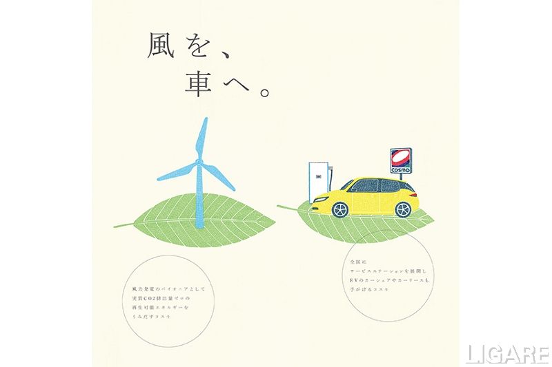 コスモ石油マーケティング 小型ev開発のasf社と資本業務提携締結 Ligare リガーレ 人 まち モビリティ コスモ石油マーケティング 小型ev開発のasf社と資本業務提携締結 Ligare リガーレ 人 まち モビリティ