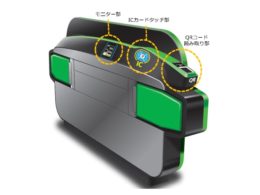 「タッチしやすい自動改札機」イメージ画像