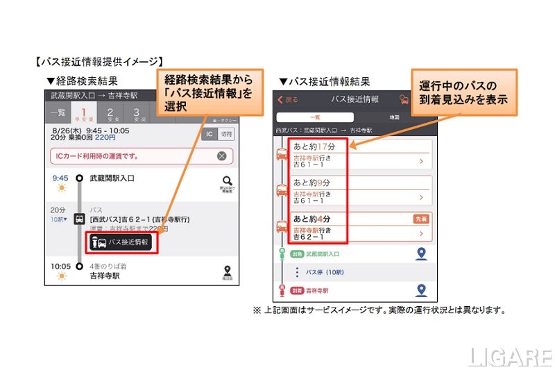 ジョルダン 西武バスの バス接近情報 提供開始 オープンデータを活用 Ligare リガーレ 人 まち モビリティ ジョルダン 西武バスの バス接近情報 提供開始 オープンデータを活用 Ligare リガーレ 人 まち モビリティ