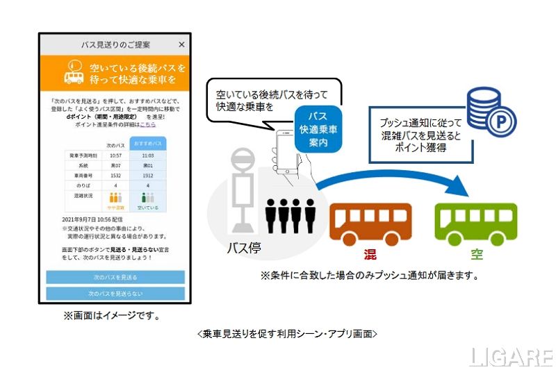 ドコモと東急バス アプリによるバス車内の混雑緩和に向けた実証実験開始 Ligare リガーレ 人 まち モビリティ ドコモと東急バス アプリによるバス車内の混雑緩和に向けた実証実験開始 Ligare リガーレ 人 まち モビリティ