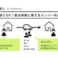 クルマ×住居、サブスクサービス拡大へ IDOMの「NOREL」と「ADDress」が実証開始