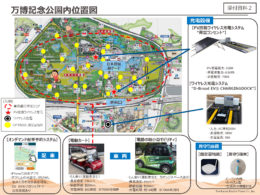 関西電力グループが目指すスマートシティの取組みに貢献