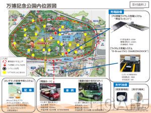 関西電力グループが目指すスマートシティの取組みに貢献