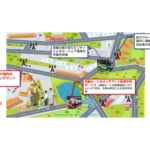 実証実験のイメージとTISの支援範囲