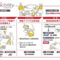 トヨタ・モビリティ基金、沖縄県にてレンタカー事故削減に向け取り組み開始