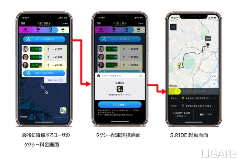 サービス利用イメージ