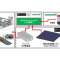 MIRAI-LABOとやまびこが資本業務提携、リユースEV蓄電池活用へ