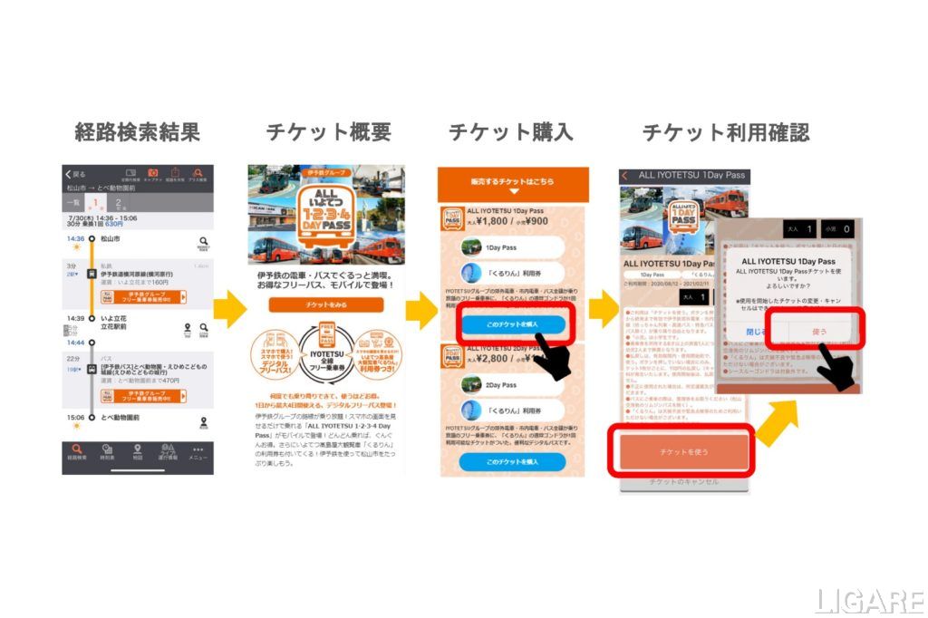 モバイルチケット購入フロー