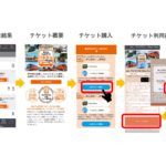 モバイルチケット購入フロー