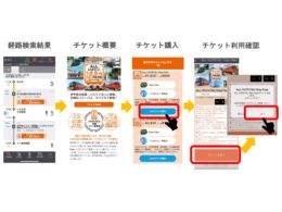 モバイルチケット購入フロー