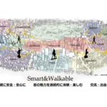 大丸有地区と周辺の地区をつなぐビジョン