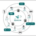 AZAPAアイキャッチ画像