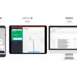 SWAT JapanがJ:COMに提供する３つのアプリケーション