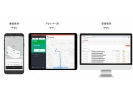 SWAT JapanがJ:COMに提供する3つのアプリケーション