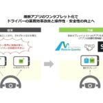 モバイルクリエイト、タクシーアプリ「S.RIDE」とシステム連携開始　1台のタブレットで複数アプリ受注に対応