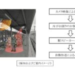 名古屋鉄道、駅員無配置駅でAI画像解析による「みまもり・自動案内」の実証実験を開始