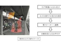 名古屋鉄道、駅員無配置駅でAI画像解析による「みまもり・自動案内」の実証実験を開始