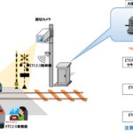 名鉄ら、AIとETC2.0で踏切事故を防ぐ実証実験を開始　一般車両への直接注意喚起は全国初