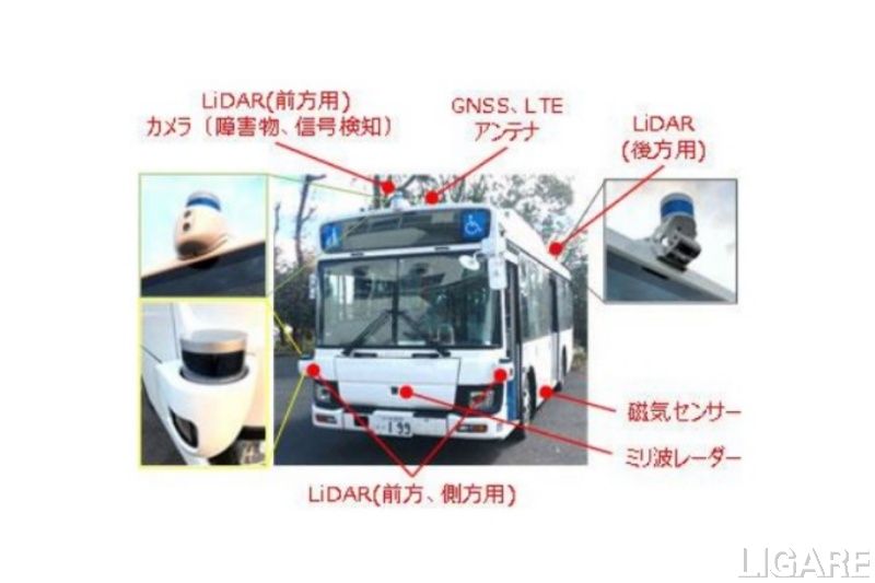 実証に用いる産総研のいすゞ自動車「エルガミオ」改造車両