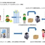 NTTデータCCSなど4社、福岡市のUR住宅で宅配ロボット実証　スマホで自室まで自動配送