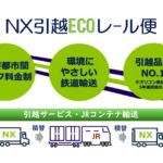 日本通運、鉄道コンテナを活用した「引越し」新サービスを開始。CO2排出量を約1/10に削減