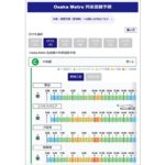Osaka Metro、万博見据え全路線の混雑をAI予測 JBCCと共同開発、7月31日から提供開始