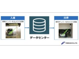 富山エアポートとタイムズ24ら、地域交通の高度化へ包括連携。空港に「カメラ式入出庫管理」を導入