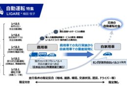 「自動運転技術の社会実装アプローチ」
