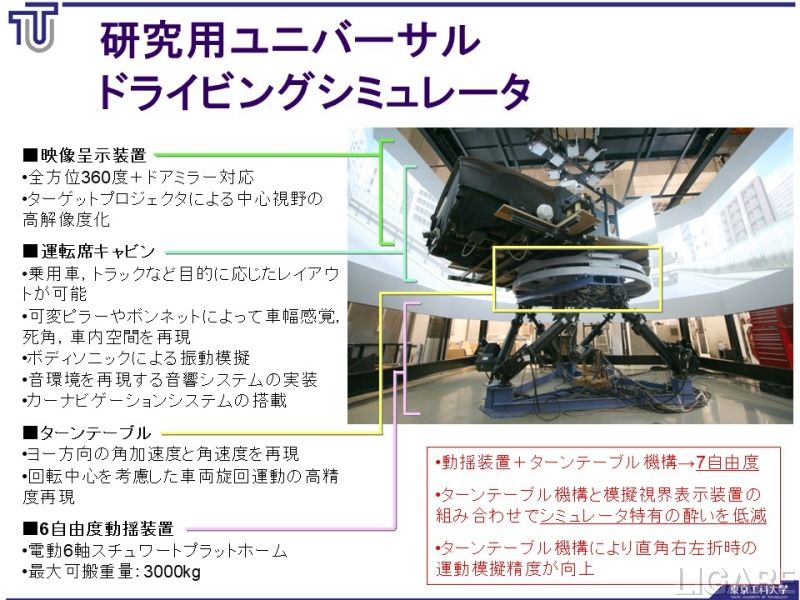 テスト