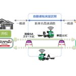 オリックス、センコー、ロボトラックが自動運転セミトレーラーの公道実証を開始。新東名高速で中継輸送を検証