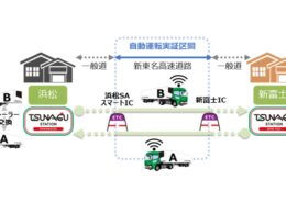 オリックス、センコー、ロボトラックが自動運転セミトレーラーの公道実証を開始。新東名高速で中継輸送を検証