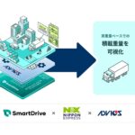 日本通運など3社、トラックの「実重量ベース」での積載重量を可視化する実証実験を開始