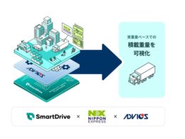 日本通運など3社、トラックの「実重量ベース」での積載重量を可視化する実証実験を開始