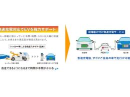 SOMPOグループ、EV電欠時の「現場駆け付け急速充電」を全国47都道府県へ拡大　レッカー搬送不要で即復旧へ