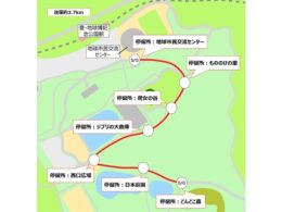 自動運転バスの園内走行路線
