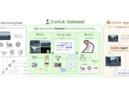 チューリング開発のデータセット、経路計画のイメージ