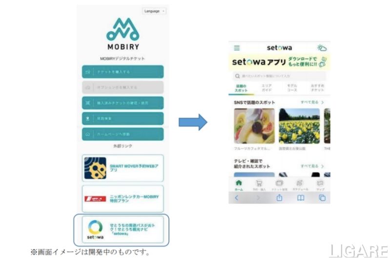 相互連携のイメージ
