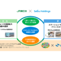 JR東日本と西武HDが連携「新たなライフスタイル×地方創生」実現目指す