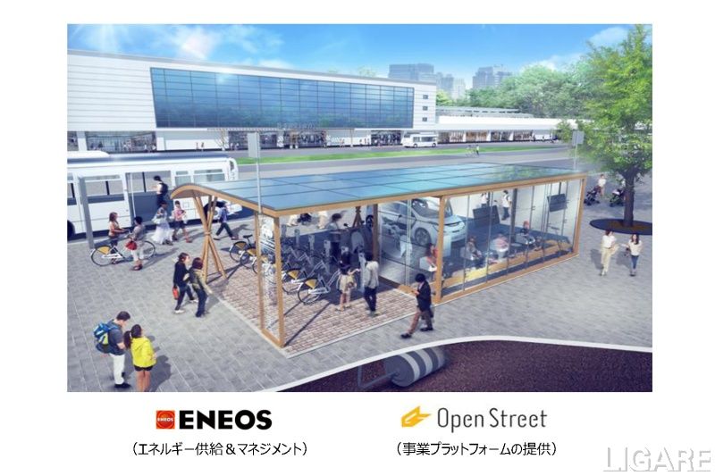 モビリティステーションのイメージ