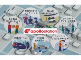 apollostationが目指す未来像