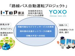 I・TOP横浜「路線バス自動運転プロジェクト」