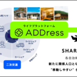 ANAとADDressのサブスクリプション、サービスイメージ図