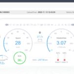 (2)リアルタイム遠隔モニター