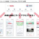 Webブラウザに変更したサービス図