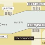 品川駅設置場所