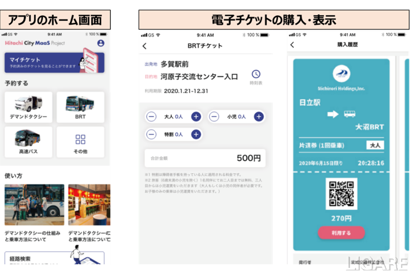 MaaSアプリの画面イメージ