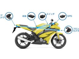 バイク用ドライブレコーダー取付イメージ