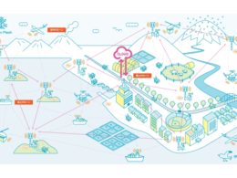 かもめやによるドローン無人運用支援サービス「OceanMesh」の展開イメージ