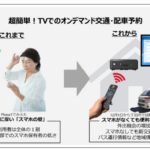 オンデマンド乗合交通詳細について。その2