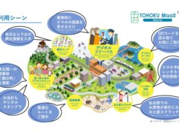 TOHOKU MaaS 利用シーンのイメージ